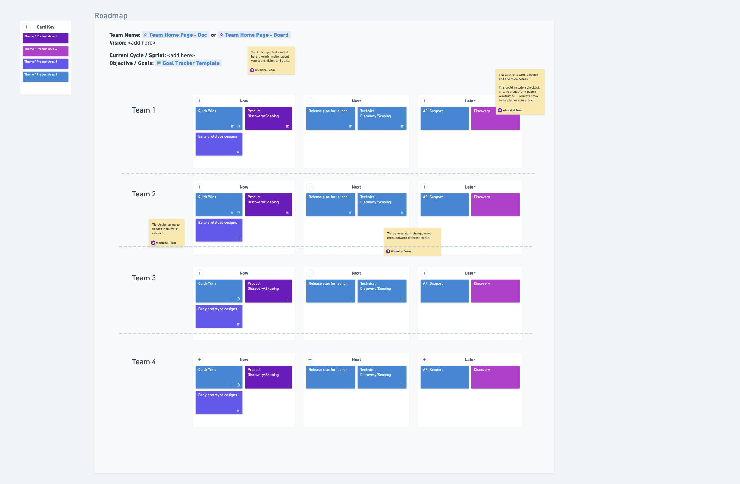 now-next-later-roadmap-swimlanes-template
